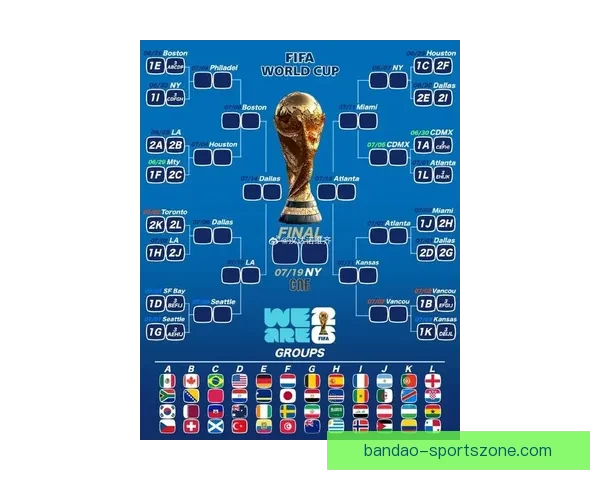 2026世界杯投注攻略与热门赛事预测全面分析